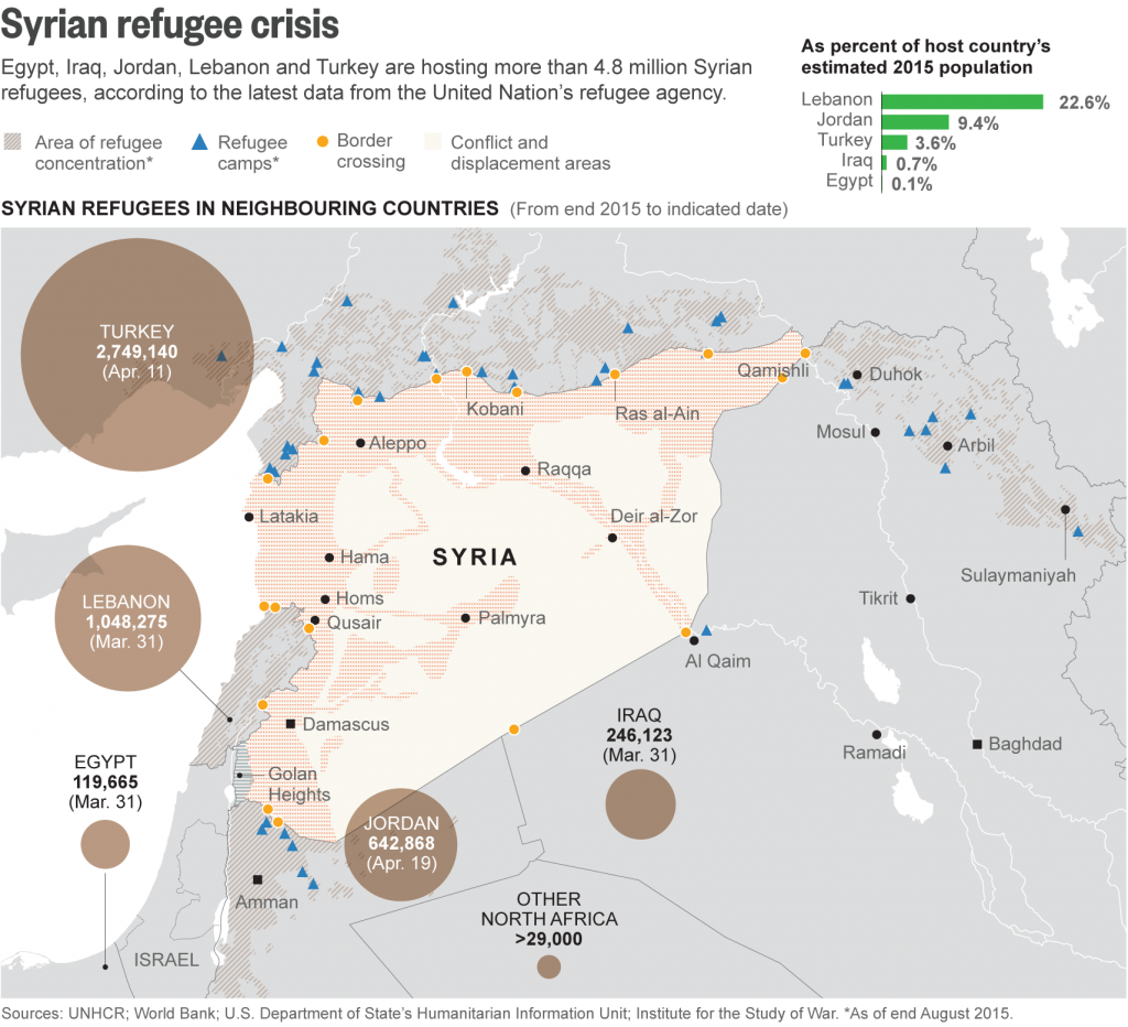 SYRIA-REFUGEES map