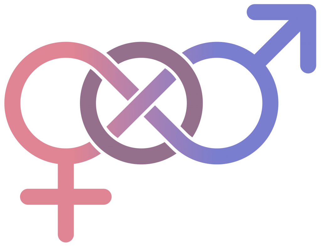 gender-inequality-symbols
