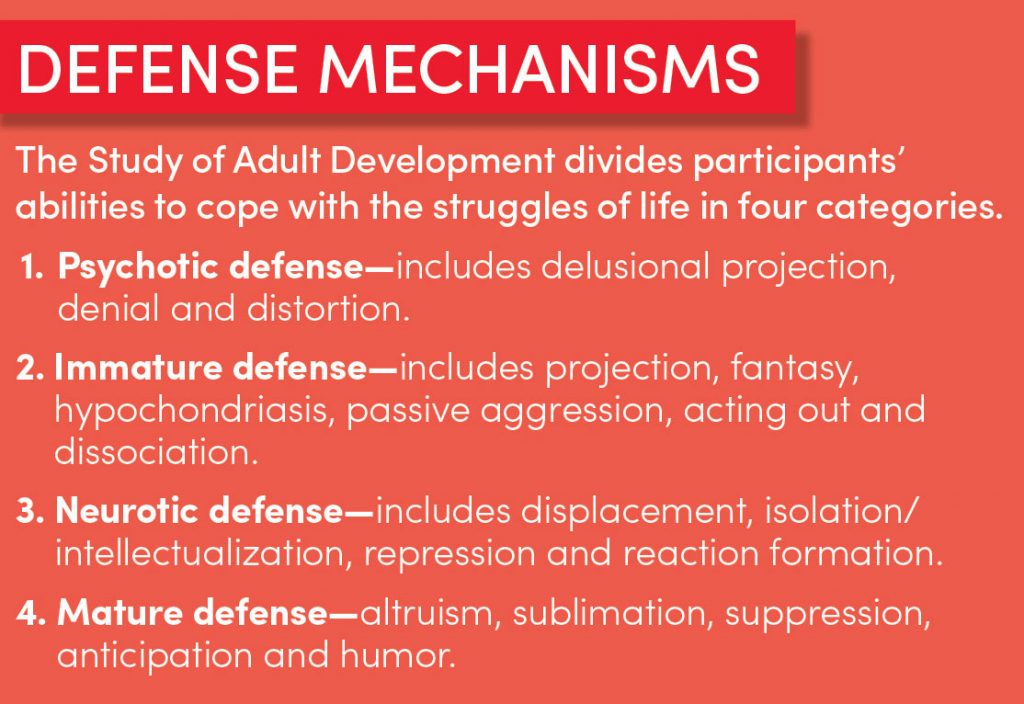 Love Defense Mechanism