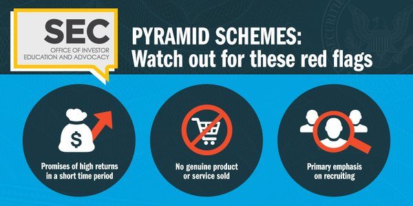 SEC-Pyramid-Scheme