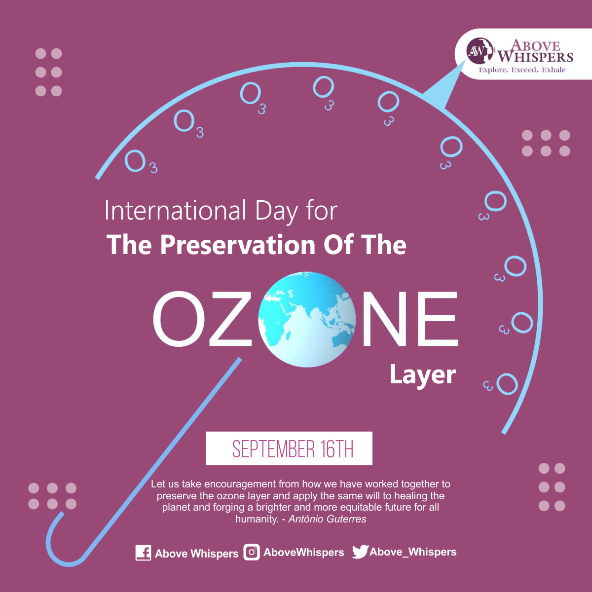 International Day for Preservation of Ozone Layer (1)