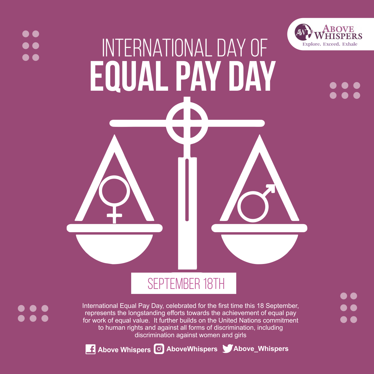 International Day of Equal Pay day